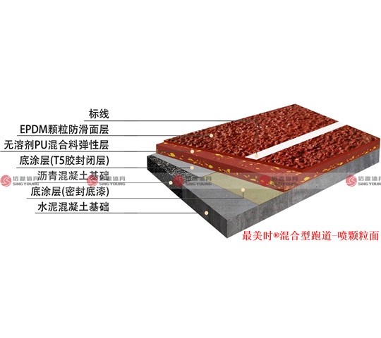 混合型塑膠跑道主要特點