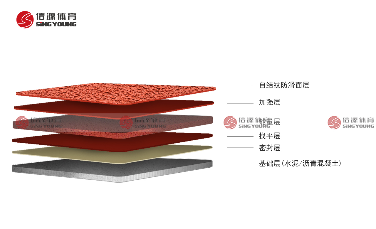 能量型自結紋面.jpg